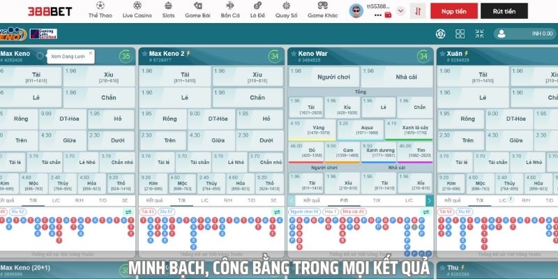 Kết quả quay số luôn được hệ thống công khai, minh bạch